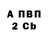 КЕТАМИН VHQ TheMacdeluxe